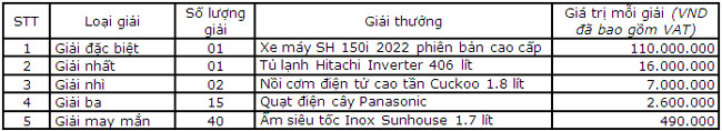 OceanBank khuyen mai Tiet kiem chao he don qua cuc chat 2