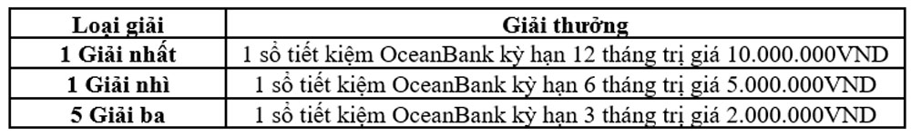 OceanBank uu dai hap dan cho khach hang chuyen 3