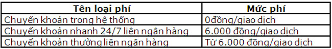 OceanBank uu dai phi dich vu Ngan hang dien tu 2