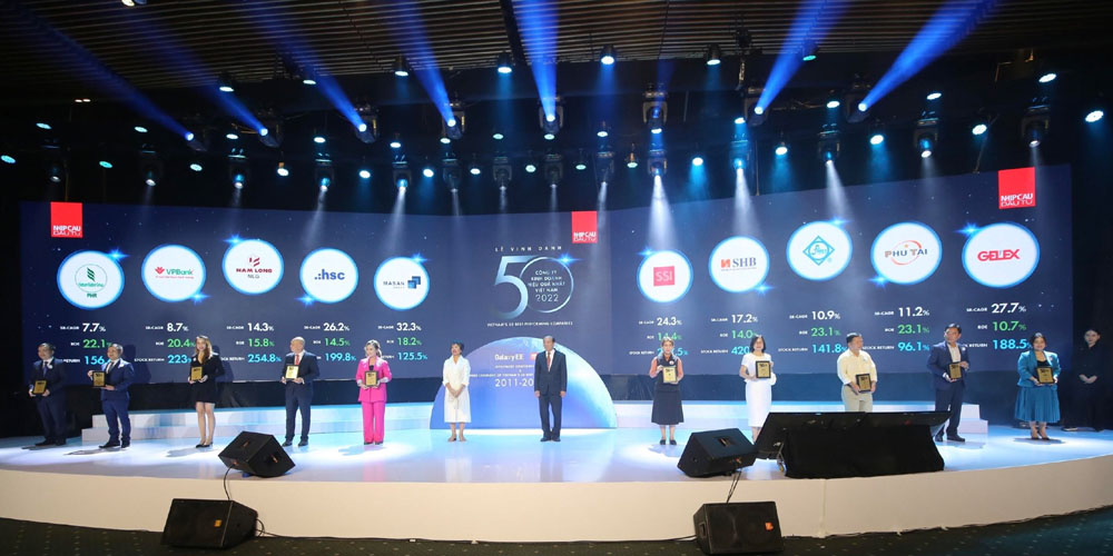 SHB nam trong Top 50 cong ty kinh doanh hieu qua 2