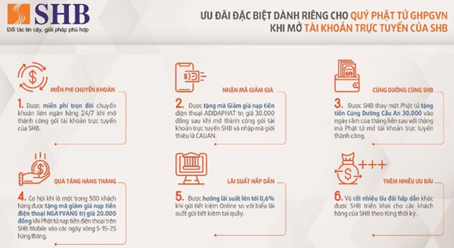 SHB ra mat goi tai khoan An Nhat tam tin nguong 2
