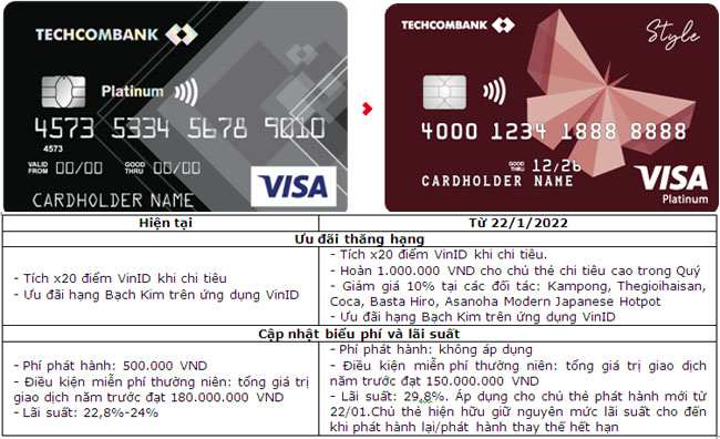 Techcombank nang cap the Visa Gold va Visa Platinum 3