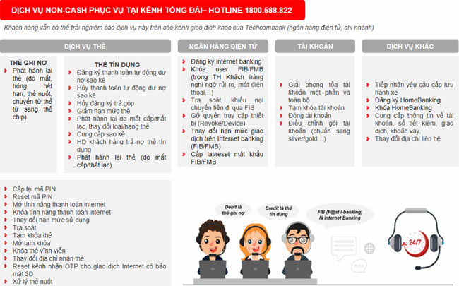Techcombank them cac dich vu ho tro Khach hang ca nhan 2