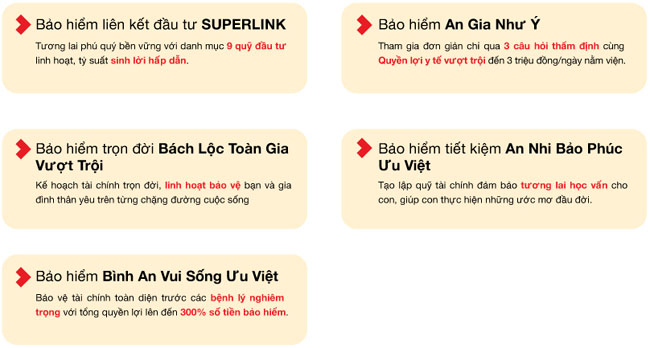 Techcombank uu dai khach hang tham gia bao hiem nhan tho Manulife 3
