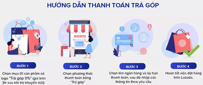 Tra gop 0 lai suat khi thanh toan tai Lazada 3