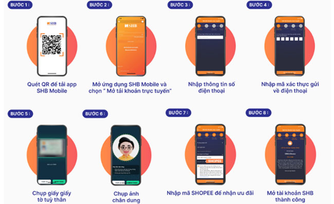Uu dai mo tai khoan SHB tren Shopee 2