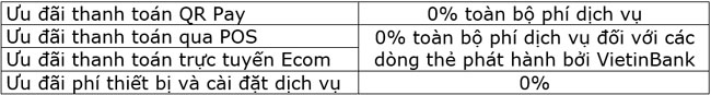 VietinBank sieu uu dai dich vu chap nhan thanh toan 2