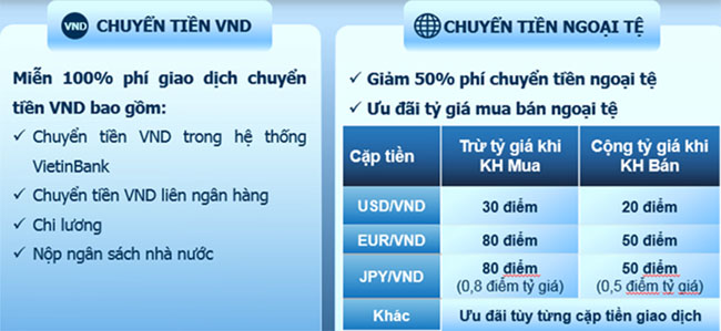 VietinBank uu dai Tro ly tai chinh eFAST 2jpg