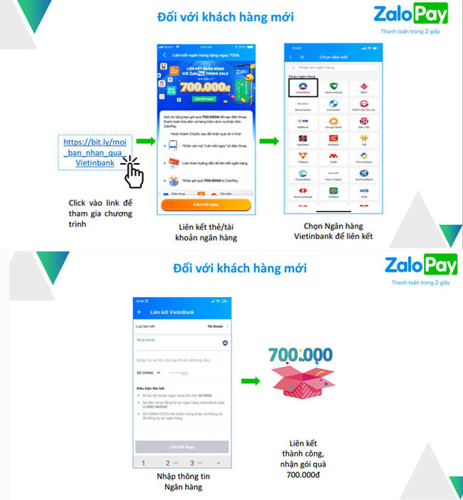 VietinBank uu dai lien ket tai khoan voi Vi ZaloPay 2