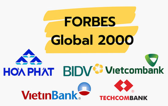5 doanh nghiệp Việt Nam trong top 2.000 công ty lớn nhất thế giới