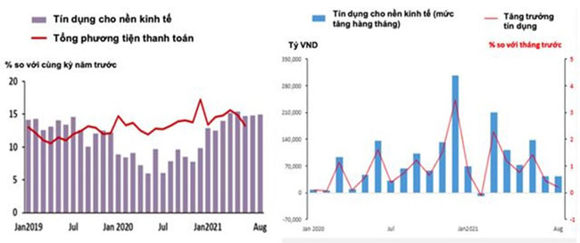 Bao lanh tin dung giup doanh nghiep tiep can nguon von moi