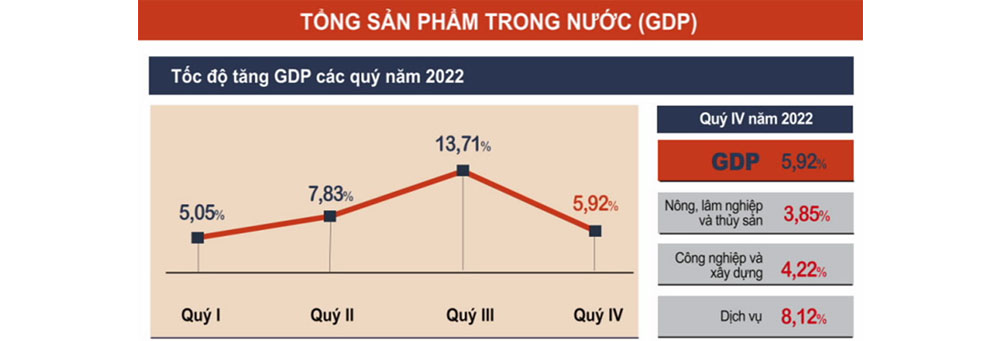 Chinh sach tin dung doi voi nguoi ngheo 8