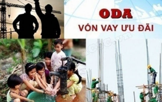 Nguyên tắc áp dụng cơ chế tài chính đối với vốn ODA, vốn vay ưu đãi