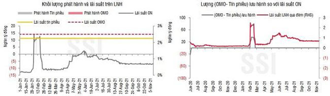 Ngan hang Nha nuoc khang dinh chinh sach tien te noi long 2