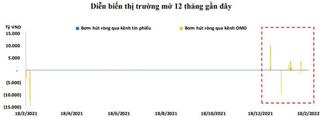 Thanh khoan he thong ngan hang da ha nhiet 2